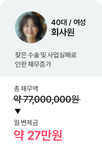 개인회생, 개인회생변호사, 도산전문변호사, 개인회생변호사상담