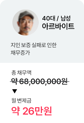 개인회생, 개인회생변호사, 도산전문변호사, 개인회생변호사상담