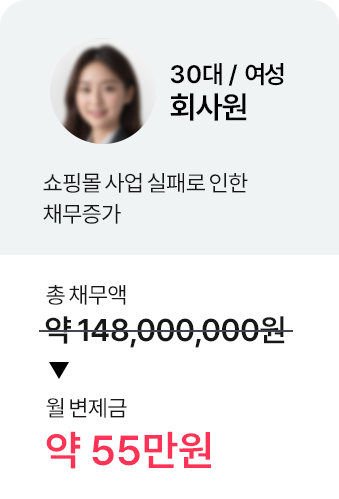 개인회생, 개인회생변호사, 도산전문변호사, 개인회생변호사상담