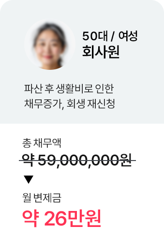 개인회생, 개인회생변호사, 도산전문변호사, 개인회생변호사상담