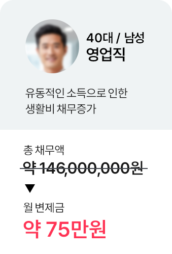 개인회생, 개인회생변호사, 도산전문변호사, 개인회생변호사상담