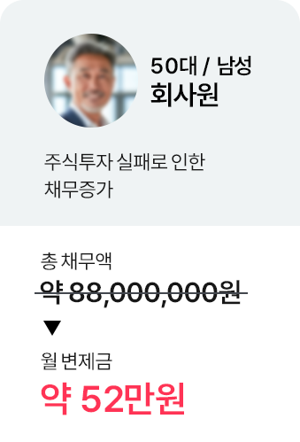 개인회생, 개인회생변호사, 도산전문변호사, 개인회생변호사상담